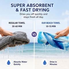 Reversible Quick-Dry Towel