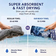 Dual-Sided Beach Towel