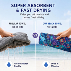 Soft Touch Beach Towel