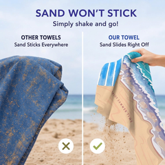 Double-Sided Dry-Fast Towel