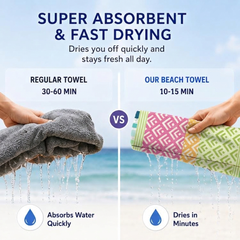 Sand-Free Plush Towel