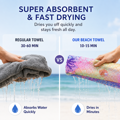 Ultra Soft Beach Towel