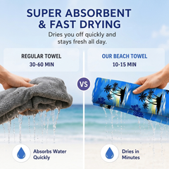 Plush Travel Beach Towel
