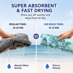 Quick-Dry Plush Towel