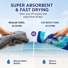 Cozy Beach Towel