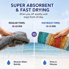 Plush Microfiber Towel