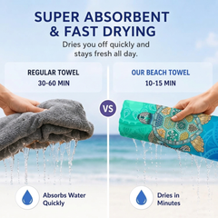 Double-Sided Plush Beach Towel