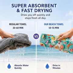 Soft Plush Beach Towel