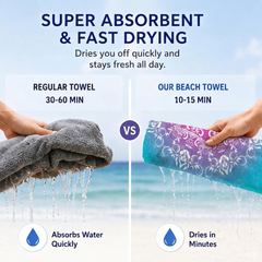Fast-Dry Beach Towel