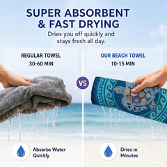 Dual-Sided Beach Towel