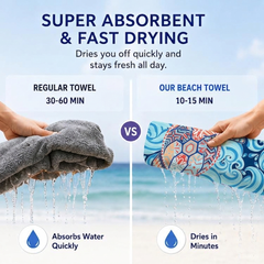 Sand-Free Plush Towel