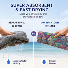 Soft Meets Fast Dry