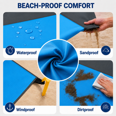 Beach & Picnic Blanket